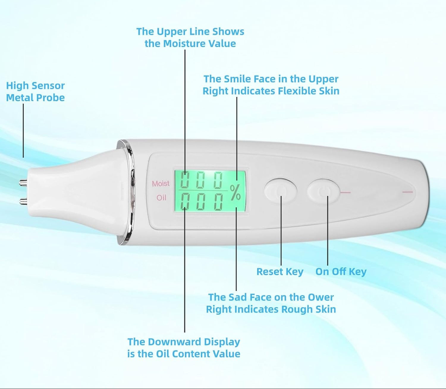 Skin Oil Analyzer Tester, LCD Digital Hydration Oil Content Skin Analysis Machine, Portable Mini Skin Tester Water Oil Detector Pen with Universal Base, Historical Data Query Function
