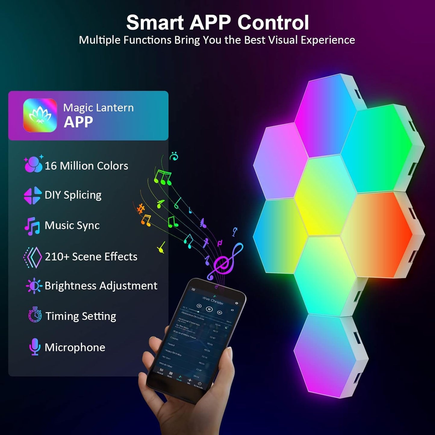 8 Pack Hexagon Lights Wall RGB Panel - Hexagonal Led Lights Room Decor Wall Lights Gifts for Men/Women Honeycomb Shape Panels Hexagon Gaming Night Lights for Bedroom Children