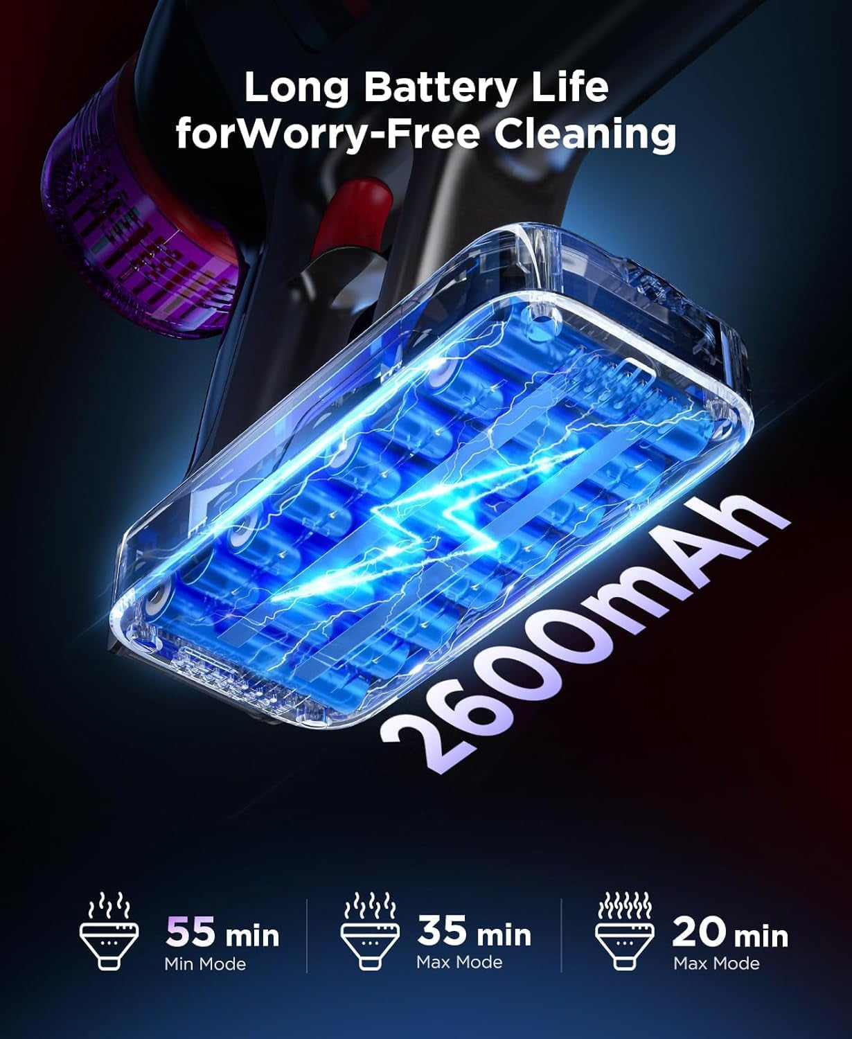 Cordless Stick Vacuum Cleaner: 550W Powerful Suction, LED Display, 55 Min Runtime, Anti-Tangle Brush, Rechargeable Battery, Lightweight for Home, Pet Hair, Hard Floors, Carpet