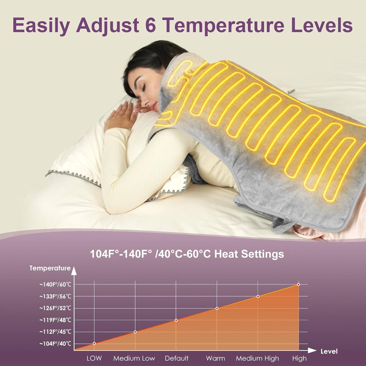 Electric Heating Pad with 6 Heat Settings - Extra Large Heating Pad for Back, XXL Heat Pad for Neck and Shoulder - Auto Shut-Off, Heated Pad 