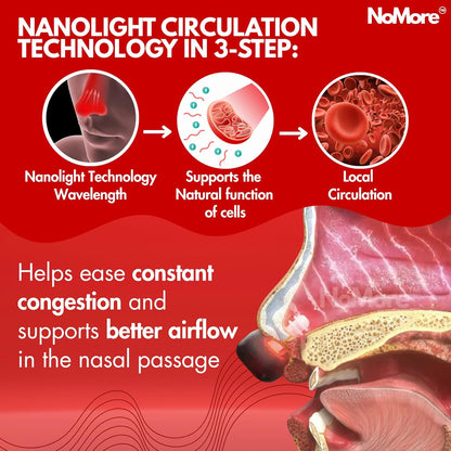 Original  Red Light Therapy for Nose – LED Nasal Device for Dry Nose & Sinus Comfort, No More Colds, Usb-Rechargeable Light Therapy