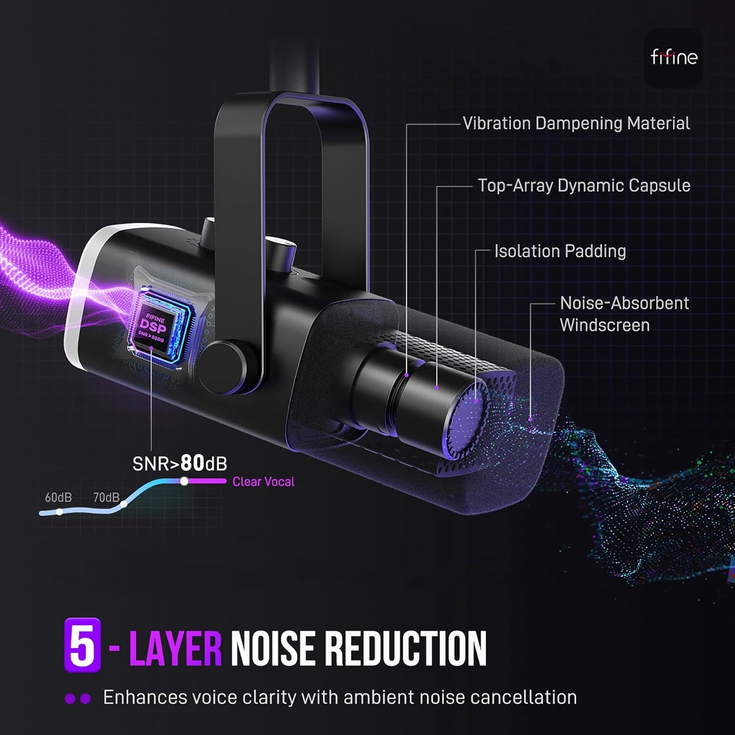 Gaming XLR/USB Microphone Kit, Streaming Dynamic Mic Set for PC, Computer Mic for Vocal Podcast Recording Voiceover, with Headphones Jack, Gain Knob, Arm Stand-Ampligame AM8T White