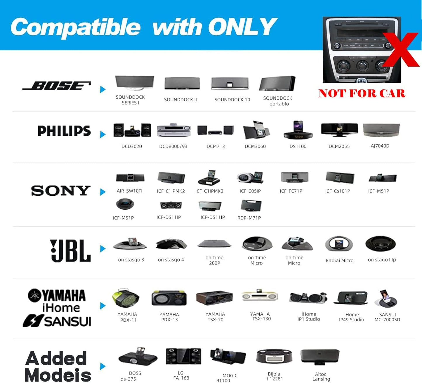 30 Pin Bluetooth Adapter Receiver-Bose Sounddock Bluetooth Adapter Low Latency Bluetooth Audio Receiver with 3.5Mm Aux Cable for Ipod Dock/Iphone/Sony/30 Pin Dock Speakers(Not for CAR or Motorcycle)