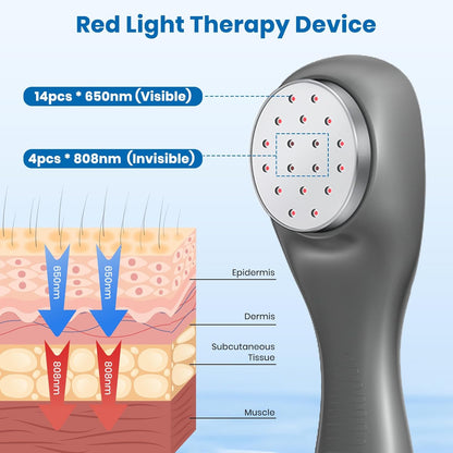 Handheld Red Light Therapy Wand with Stand, Infrared Light Therapy Device for Body, Portable Cold Red Light Therapy Gun for Muscle and Joint Pain(4 * 808Nm+14 * 650Nm)