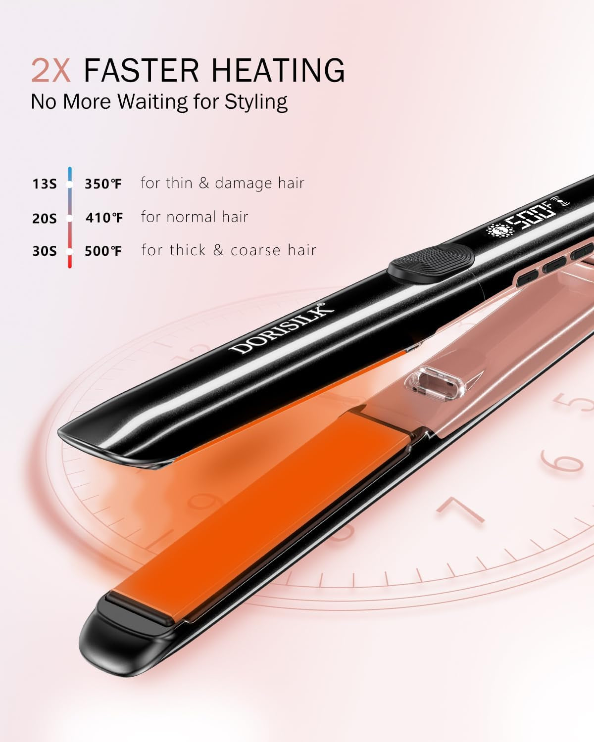 500 Degree High Temp Professional Hair Straightener，30S Fast Heating Ceramic Flat Iron ，2 in 1 Hair Straightener and Curler，Plasma Flat Iron Get Frizz-Free ，Dual Voltage for Travel Using