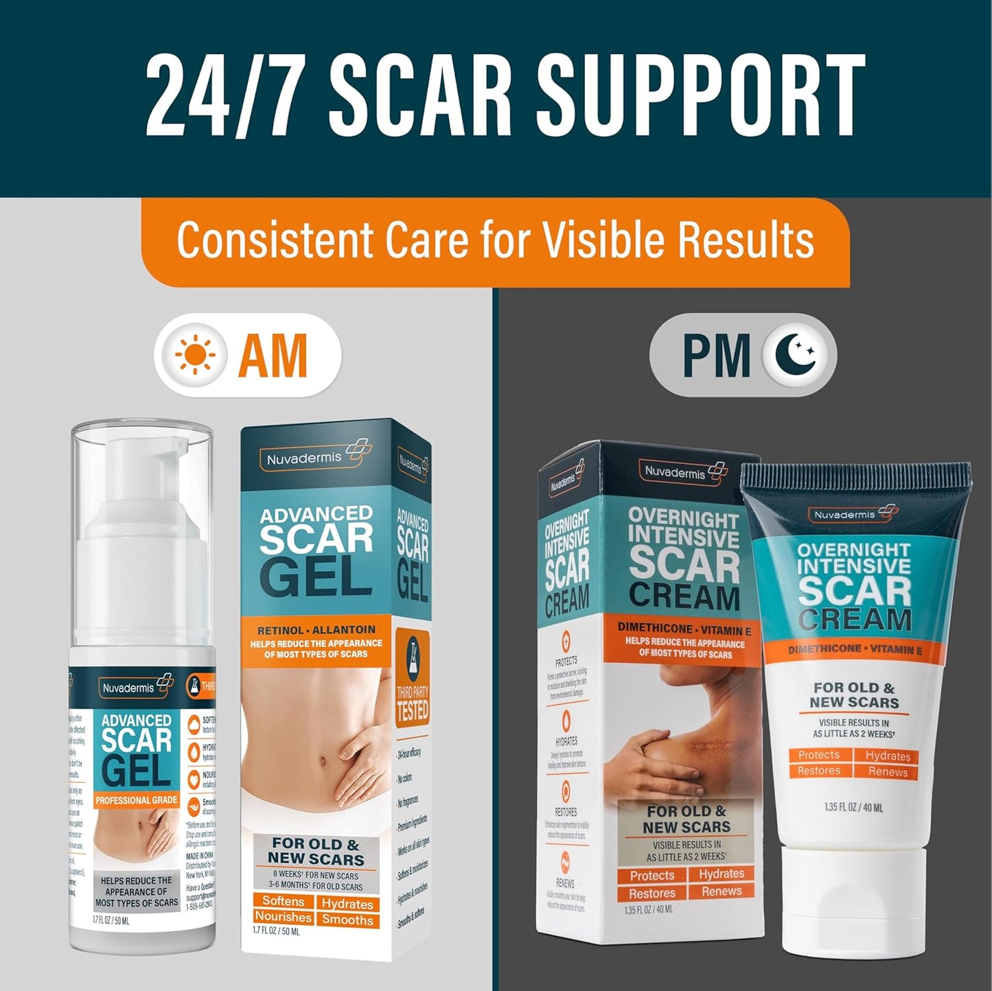 Overnight Intensive Scar Cream with Retinol, Allantoin, Vitamin E, Betaine – 1.35 Fl Oz PM Scar Cream Treatment for C-Sections, Keloids & Post-Surgery Care