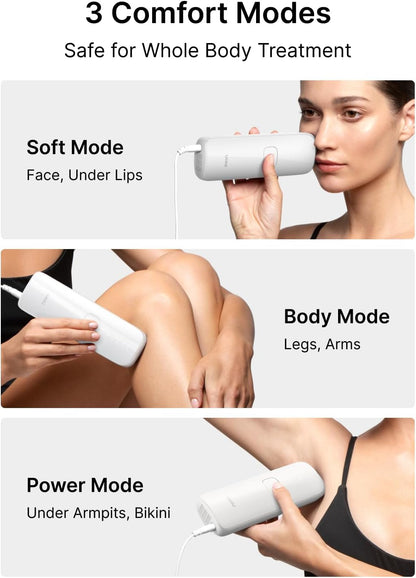  IPL Laser Hair Removal for Women, Men, IPL Hair Removal - Sapphire Ice-Cooling System, Painless & Long-Lasting Result, Flat-Head Design, Body & Face, White