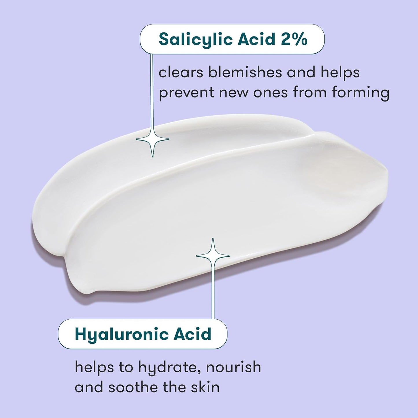 Clean Acne Clearing Hydrator- Gentle Daily Face Moisturizer for Women and Men- Salicylic Acid Acne Treatment Cream Facial Lotion with Hyaluronic Acid and Vitamin E- 3Oz