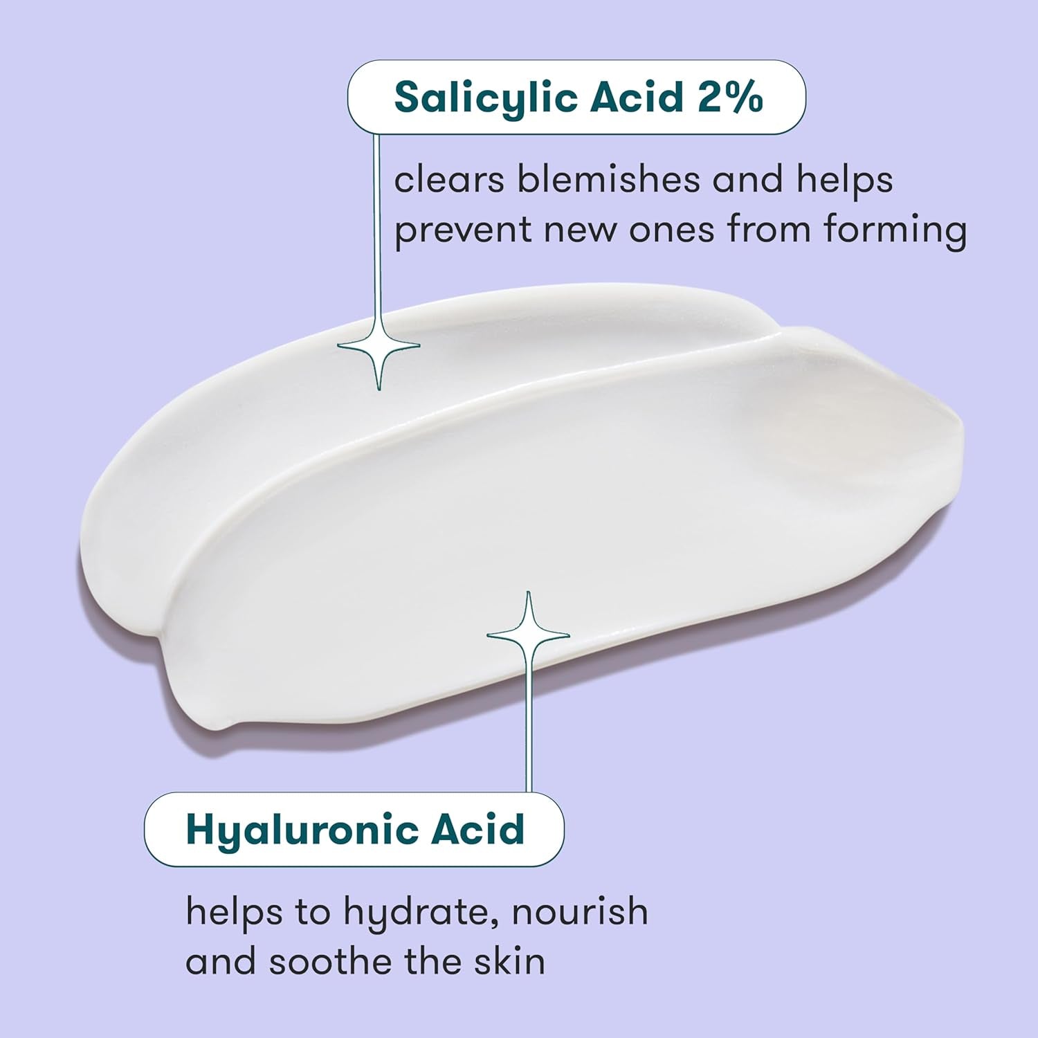 Clean Acne Clearing Hydrator- Gentle Daily Face Moisturizer for Women and Men- Salicylic Acid Acne Treatment Cream Facial Lotion with Hyaluronic Acid and Vitamin E- 3Oz