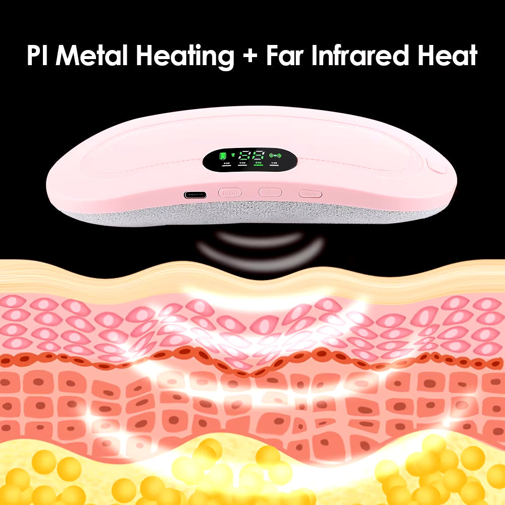 Hot Compress for Pain Relief -Lady Menstrual Heating Pad Belt - Battery Capacity1500mAh, Portable, USB Rechargeable 