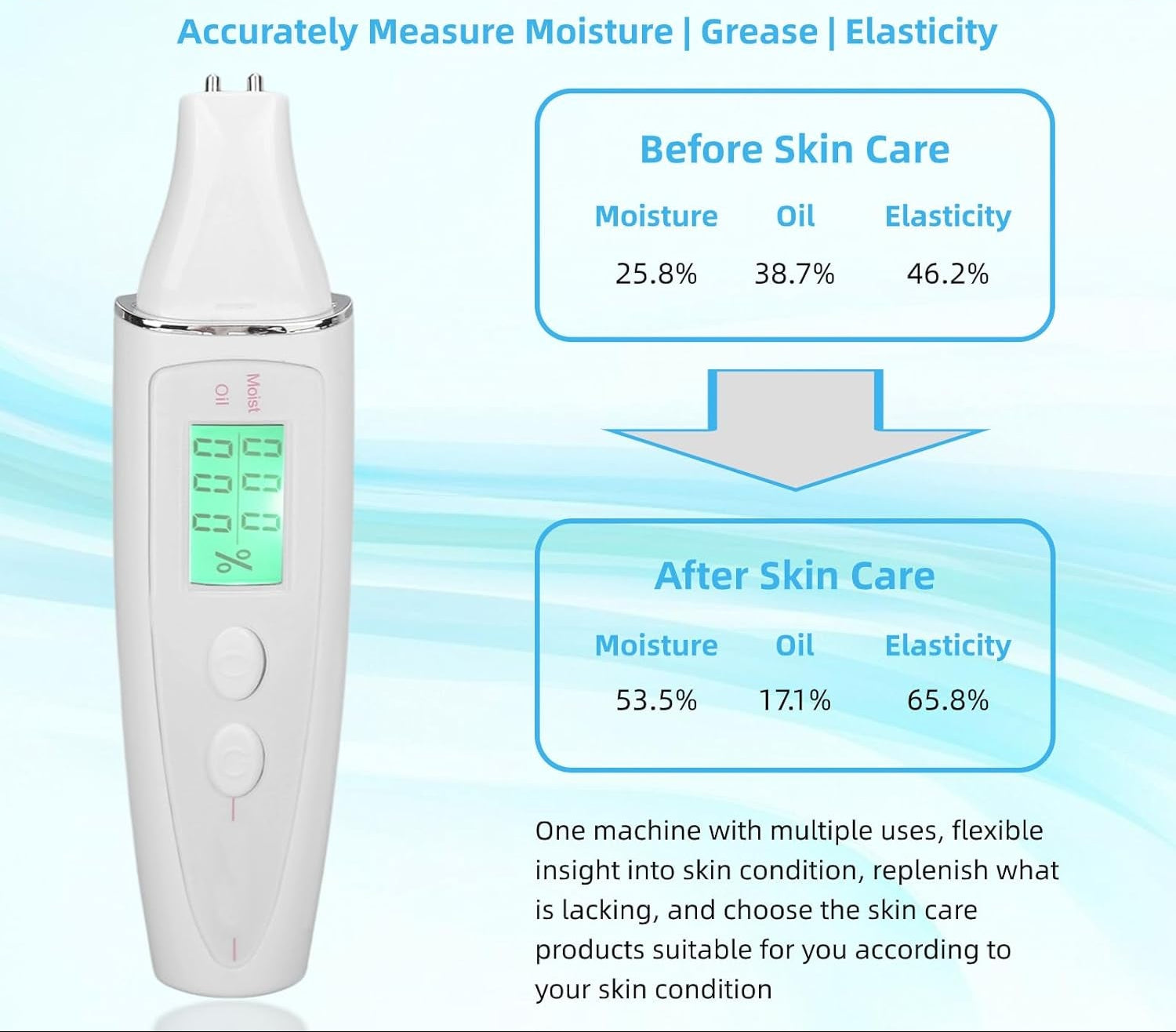 Skin Oil Analyzer Tester, LCD Digital Hydration Oil Content Skin Analysis Machine, Portable Mini Skin Tester Water Oil Detector Pen with Universal Base, Historical Data Query Function