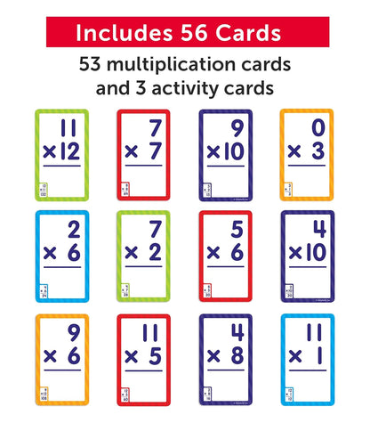Flash Cards: Multiplication 0 - 12