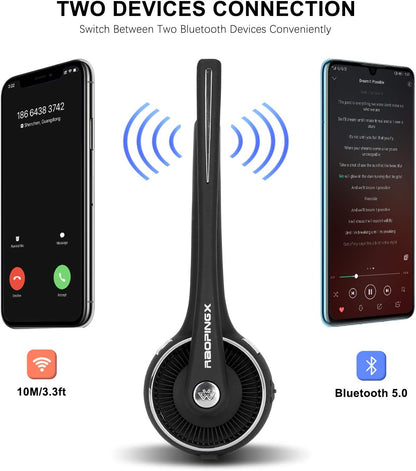Trucker Bluetooth Headset Wireless Headset with Microphone over the Head Headset with Noise Cancelling Sound on Ear Car Earphones Office Earpiece for Cell Phone Skype Call Center Bluetooth V5.0