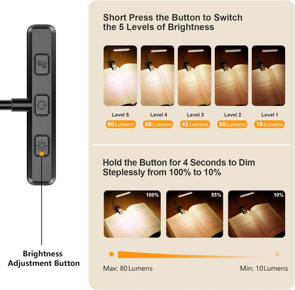 19 LED Rechargeable Book Light for Reading in Bed with Memory Function- Eye Caring 3 Color Temperatures,Stepless Dimming Brightness,80 Hrs Runtime Lightweight Clip on Light for Book Lovers