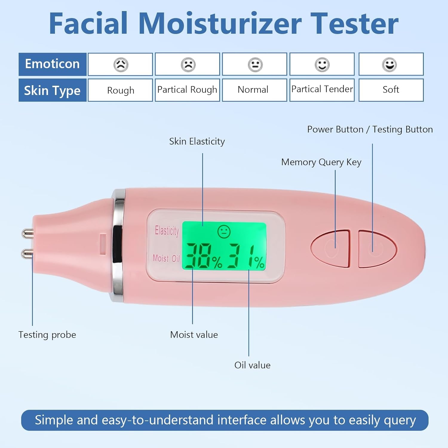 Skin Hydration Tester, Analyzer Machine Professional, Digital Skin Oil Sensor, Analyzer Tester Water Oil Monitor LCD Display Monitoring Meter for Face and Body
