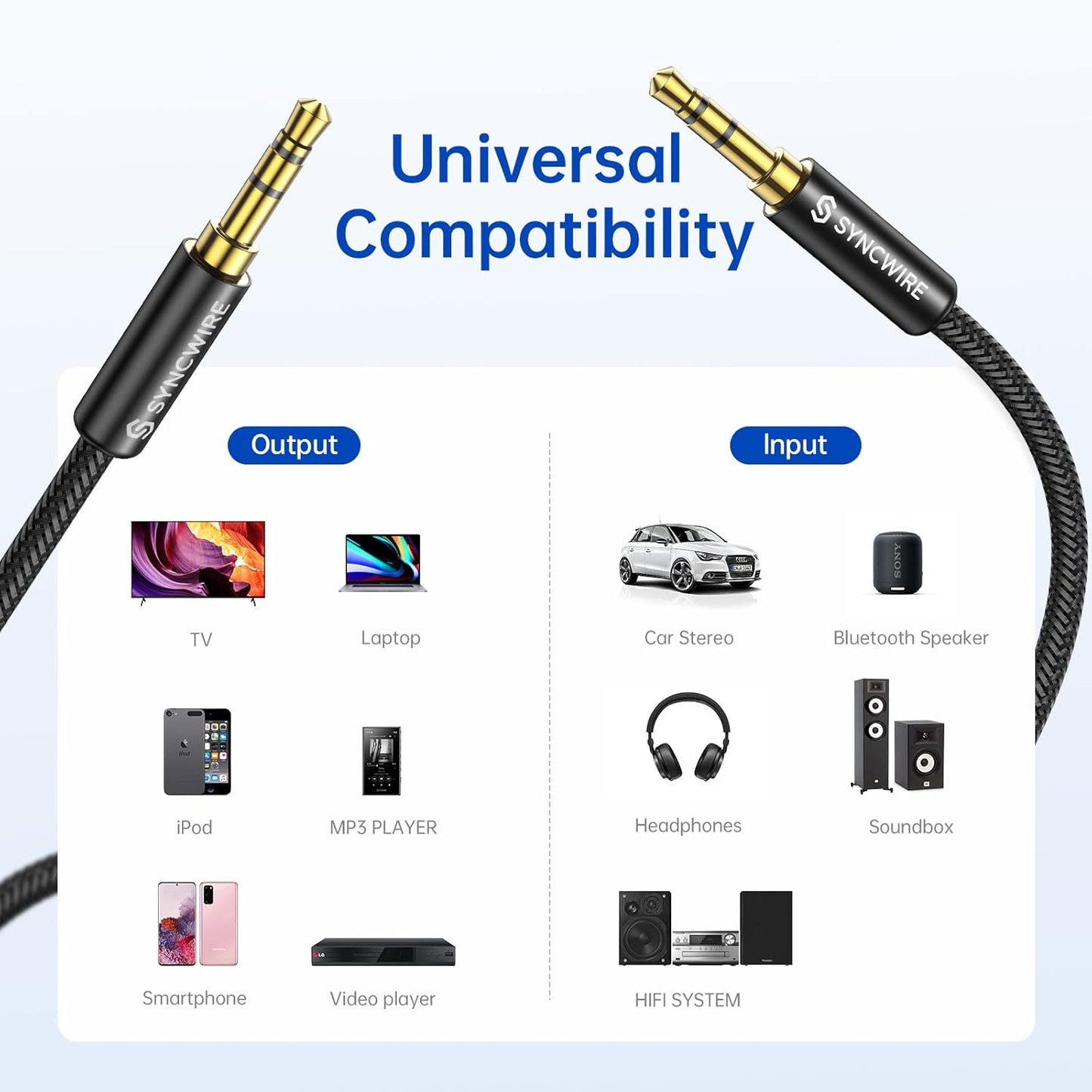 3.5Mm Nylon Braided Aux Cable (3.3Ft/1M,Hi-Fi Sound), Audio Auxiliary Input Adapter Male to Male AUX Cord for Headphones, Car, Home Stereos, Speaker, Iphone, Ipad, Ipod, Echo & More – Black