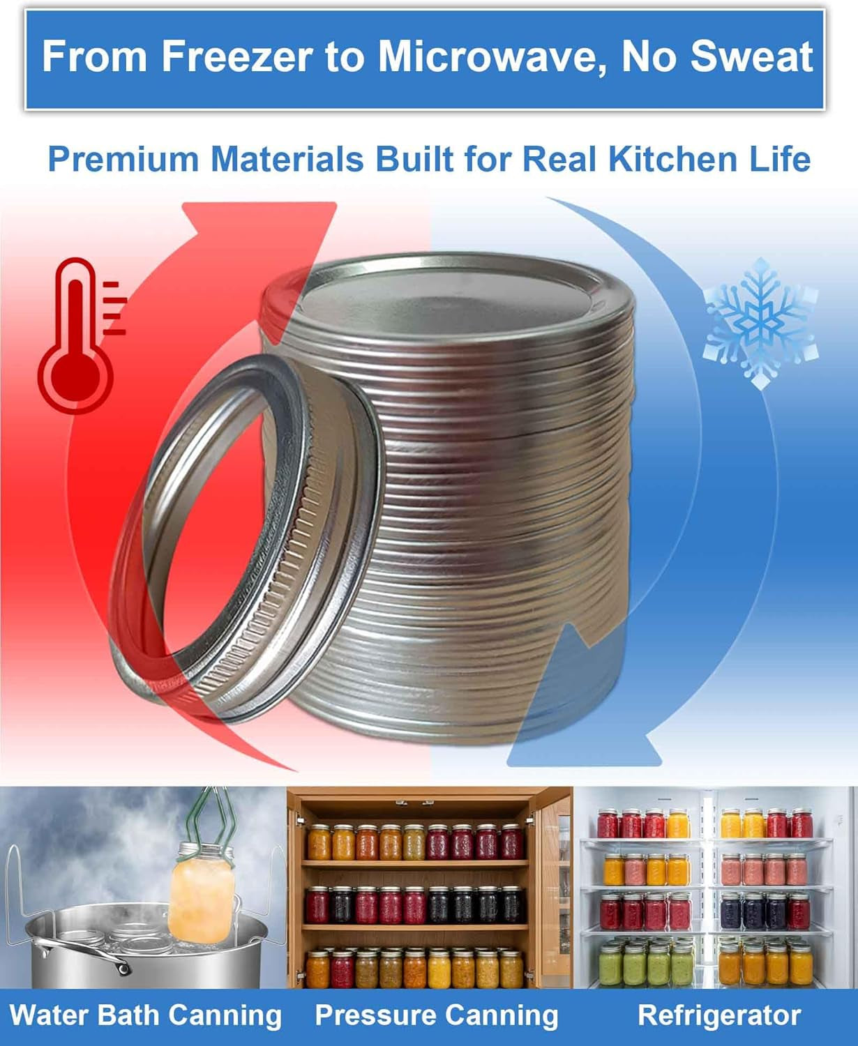 36 Mason Jar Lids with 12 Rings for 70MM Regular Mouth, Premium Split-Type 100% Fit & Airtight Canning Lids for Mason Jar and Ball Kerr Jars