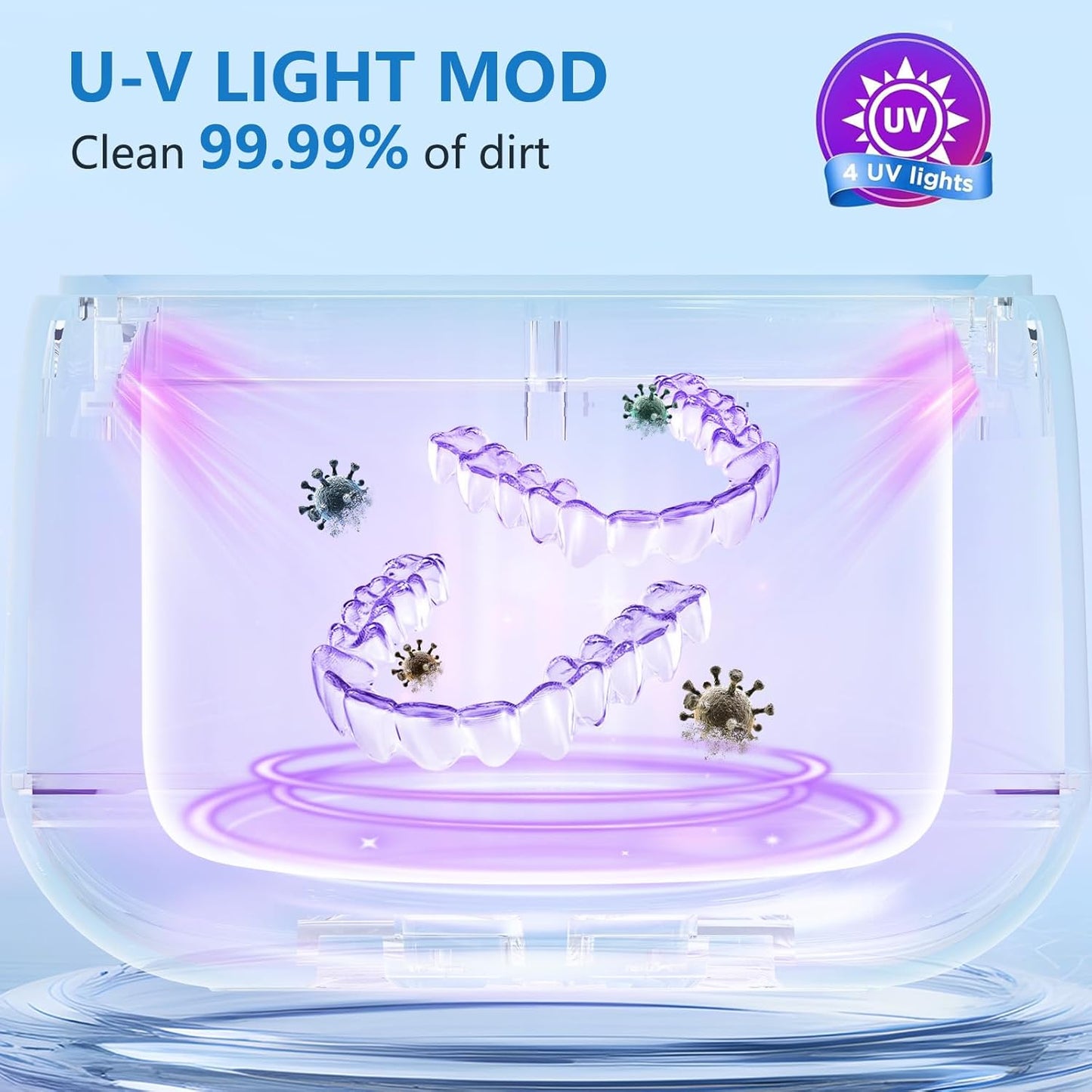 2025 Ultrasonic Retainer Cleaner for Dentures & Aligner, Durable Removable Base and Top Cover, Denture Cleaner Machine with 4 Modes for Mouth Guards, Jewelry, Rings, Etc (White)