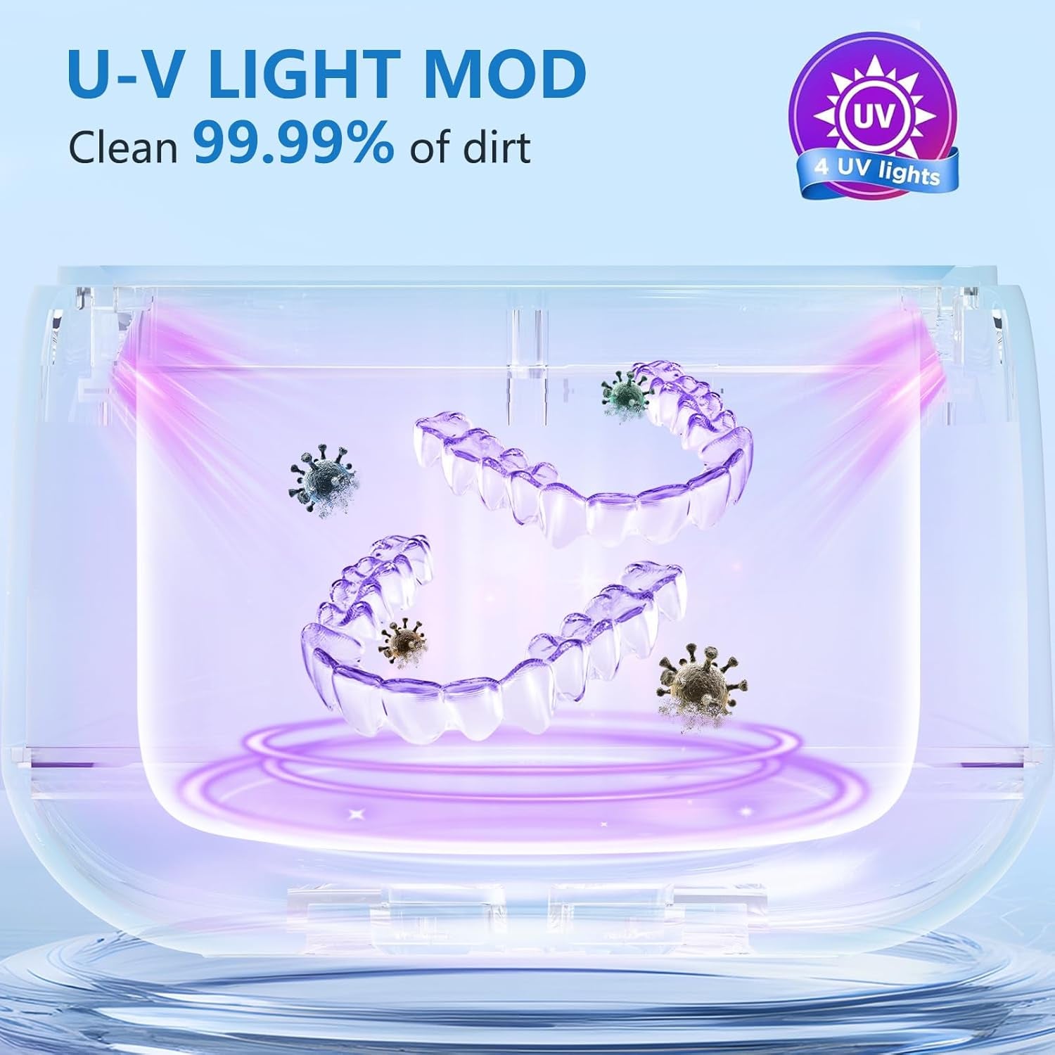 2025 Ultrasonic Retainer Cleaner for Dentures & Aligner, Durable Removable Base and Top Cover, Denture Cleaner Machine with 4 Modes for Mouth Guards, Jewelry, Rings, Etc (White)