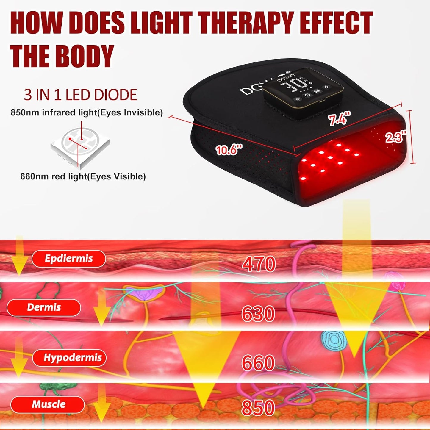 Cordless Red & Infrared Light Therapy for Hand Pain Relief Device with 660Nm Red 850Nm Infrared Light with 4000Mah Battery Portable Pad for Hands Fingers Wrist Joint Stiffness Treatment Gloves