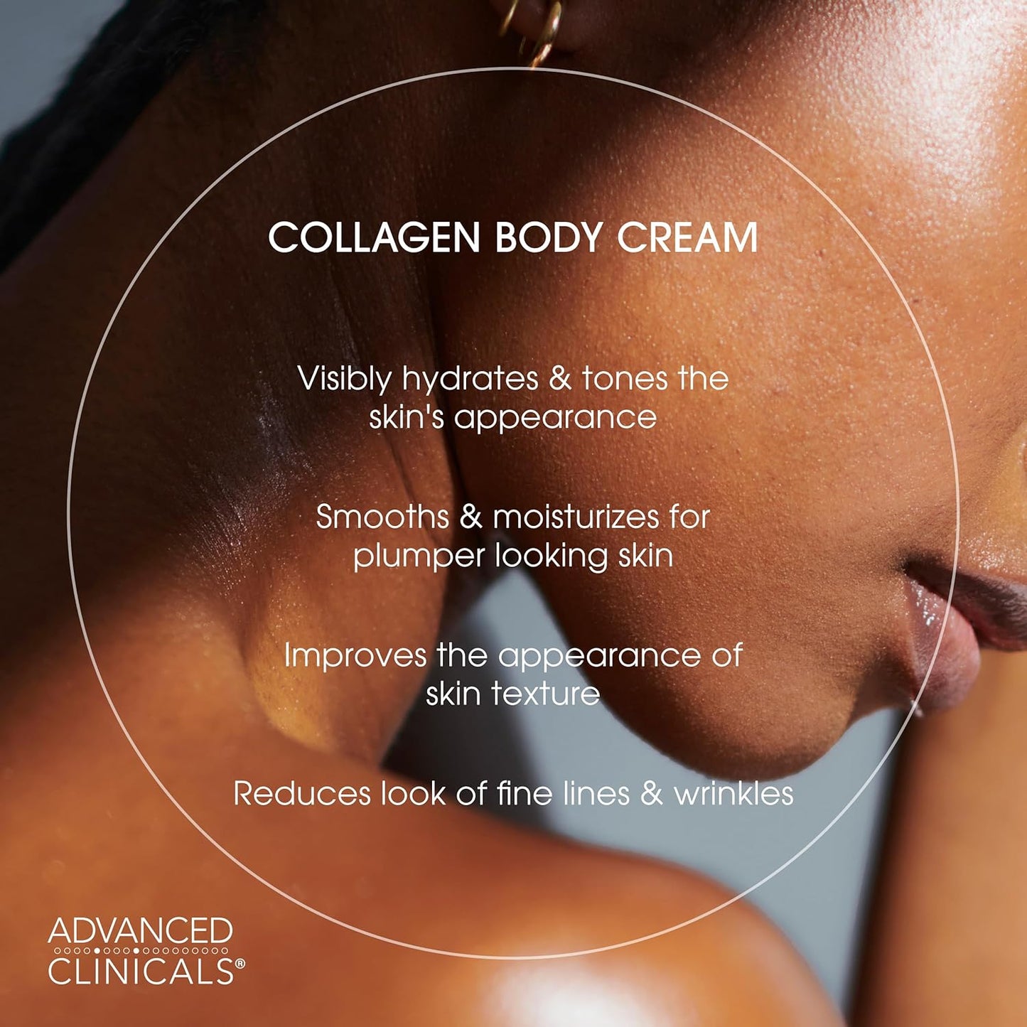 Hyaluronic Acid Moisturizer + Fragrance Free Collagen Cream Face Moisturizer & Body Lotion 2Pc Skincare Set for Women & Men Helps Reduce Appearance of Crepey Skin & Dry Skin, 2Pc