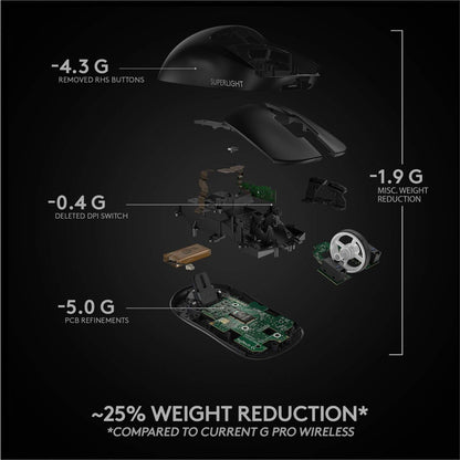 PRO X Superlight Wireless Gaming Mouse, Ultra-Lightweight, Hero 25K Sensor, 25,600 DPI, 5 Programmable Buttons, Long Battery Life, Compatible with Pc/Mac - White