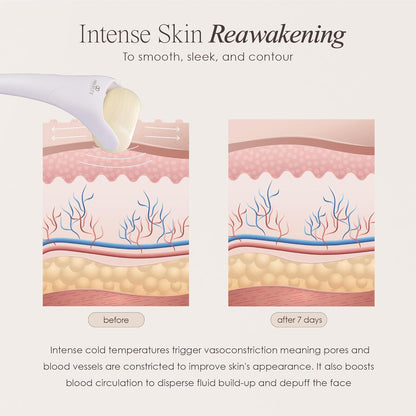 Ice Roller for Cold Therapy | Puffiness and Dark Circle Reduction | Skin Tightening and Firming | Pain Relief for Muscle Soreness and Redness