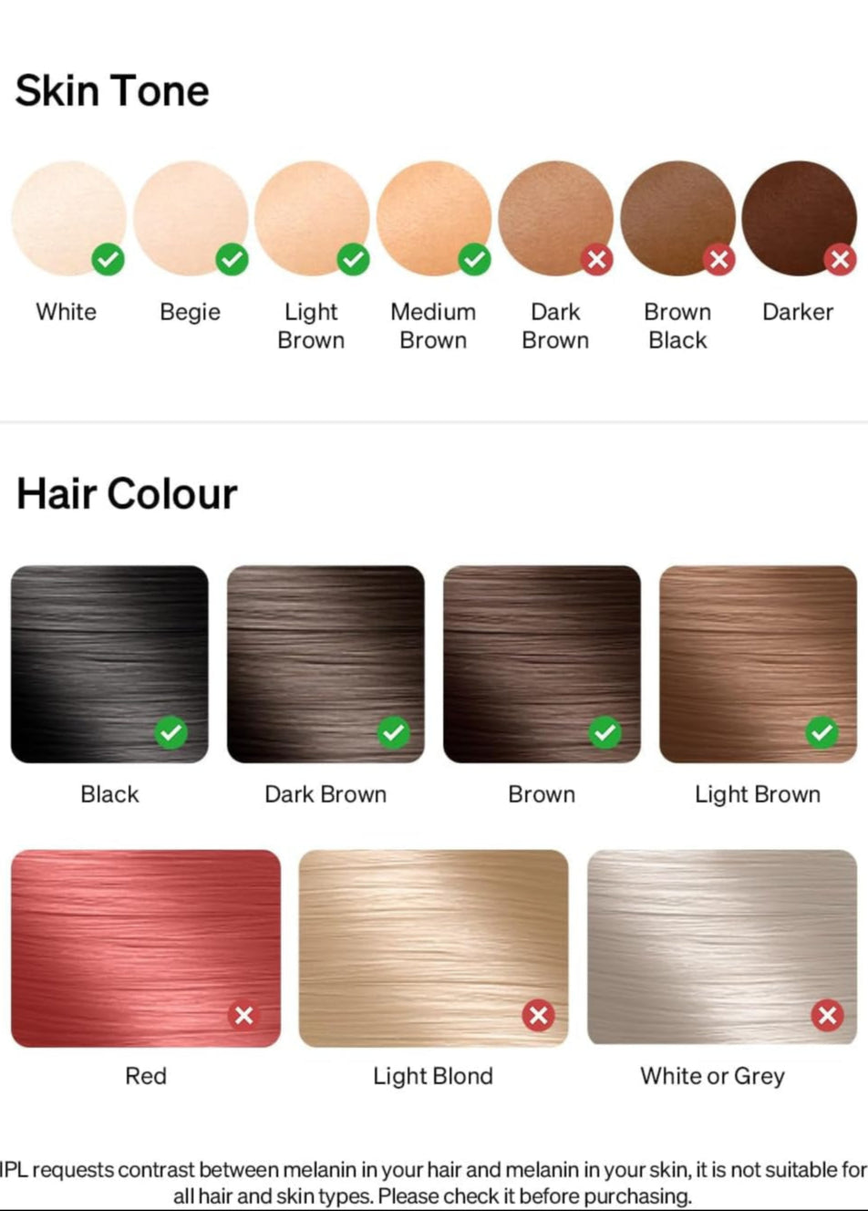  IPL Laser Hair Removal for Women, Men, IPL Hair Removal - Sapphire Ice-Cooling System, Painless & Long-Lasting Result, Flat-Head Design, Body & Face, White