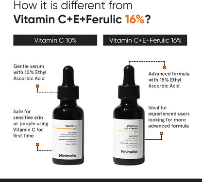 Vitamin C Serum for Skin Brightening 10%  | Highly Stable & Effective Face Serum | Glowing Skin | 30Ml