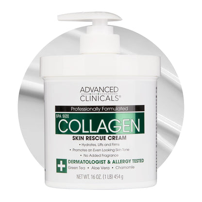 Hyaluronic Acid Moisturizer + Fragrance Free Collagen Cream Face Moisturizer & Body Lotion 2Pc Skincare Set for Women & Men Helps Reduce Appearance of Crepey Skin & Dry Skin, 2Pc