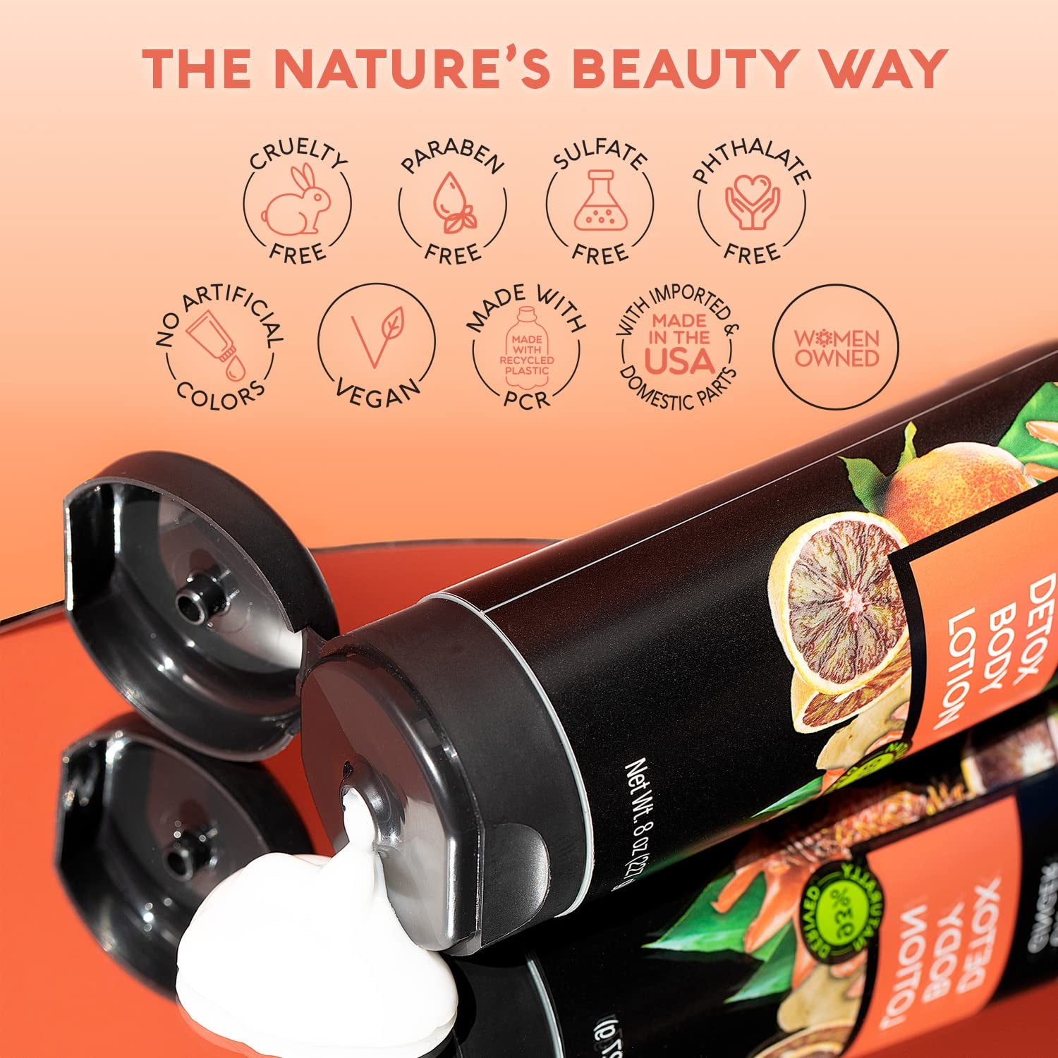 Orange Ginger Detox Body Lotion Multi-Pack - Lightweight, Non-Greasy Moisturizer, Improve Skin Tone+Texture Made W/Vitamin C, Sunflower + Almond + Avocado Oils 8 Oz (2 Pack)